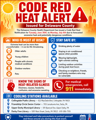 Code Red Heat Alert