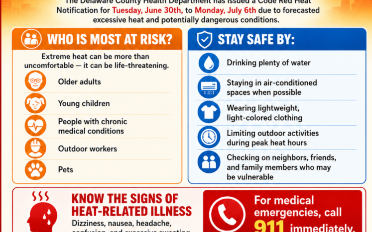 Code Red Heat Alert